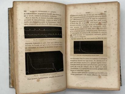 ONIMUS, Ernest and LEGROS. Traité d'électricité...