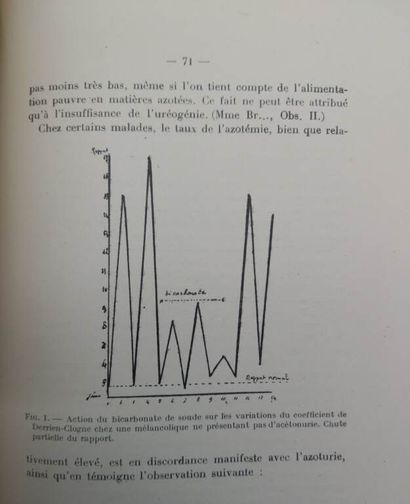[HANDLE - PSYCHIATRY]. Set of 27 theses including:...