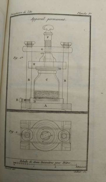 GUYTON DE MORVEAU, Louis-Bernard. Traité...