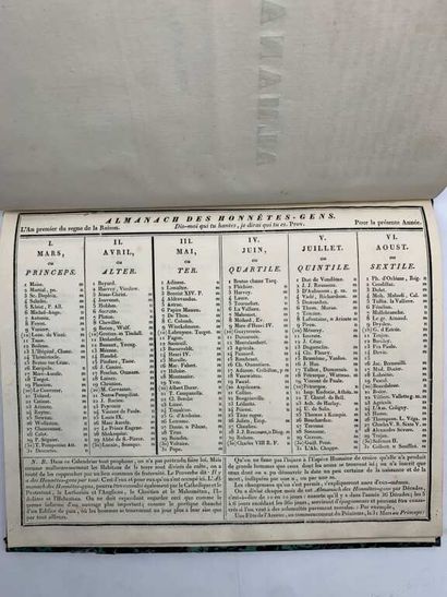 MARÉCHAL, Sylvain. Almanach des honnêtes...