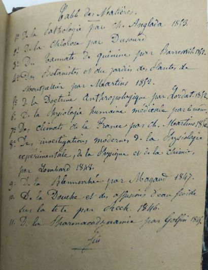 [PHARMACOLOGY]. Collection of medical theses...