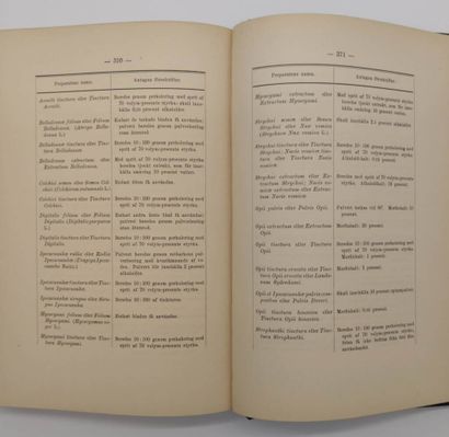 [PHARMACOPEE]. Svenska farmakopén (Pharmacopea...