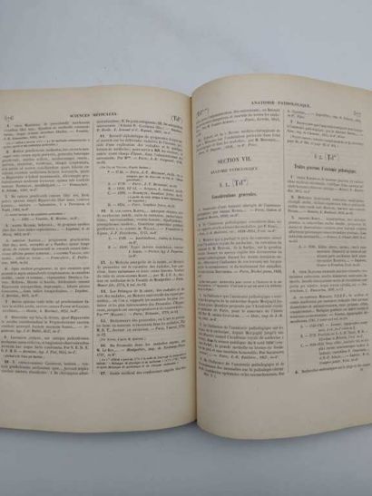 [BIBLIOGRAPHY]. Catalog des sciences médicales.
Published...