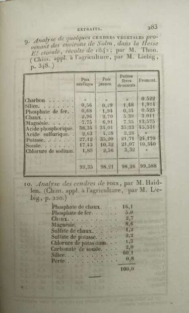 BERTHIER, Pierre. Chimie minérale et analyses...