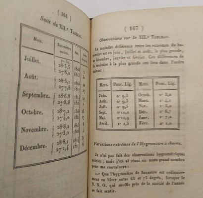 GUERIN, Joseph. Barometric measurements,...