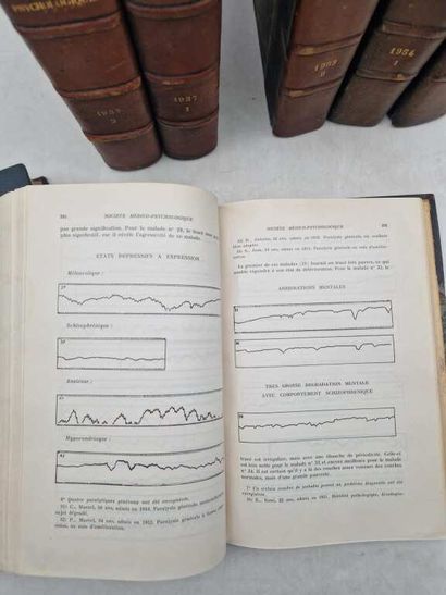 [JOYSTICK - PSYCHIATRY]. Annales Médico-Psychologiques.
Published...