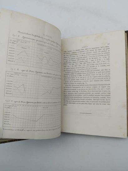 [MANETTE - PSYCHIATRIE]. Collection of 6...