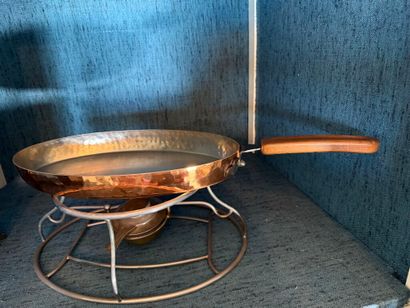 * Set for kitchen and table service.
Covered...