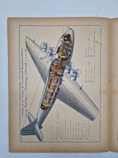 MONTGON, Adhémar de. L'Aviation. Album. 
Paris,...