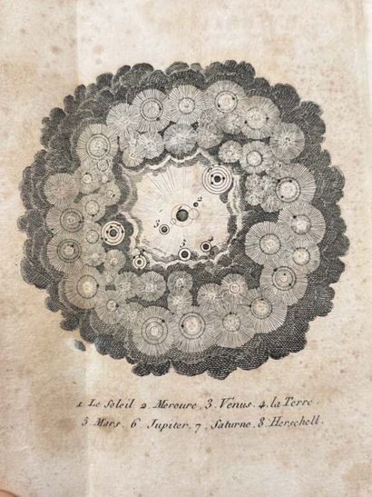 FONTENELLE, Bernard le Boyer de Fontenelle...