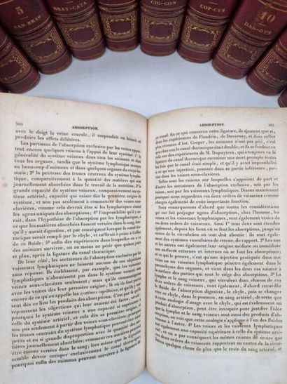 [MEDECINE] Dictionnaire de Médecine, ou Répertoire...