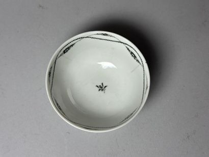 CHINA, Compagnie des Indes.
Porcelain lot...