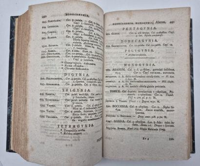 LINNÉ, Carl von. *Systema vegetabilium secundum...