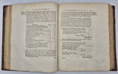 [COMMERCE XVIIIe] RICARD, Samuel. Traité...