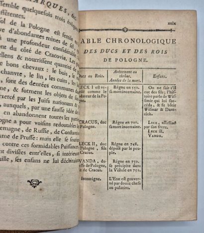 [RUSSIE - POLOGNE]CONTANT D'ORVILLE, André-Guillaume....