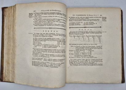 [COMMERCE XVIIIe] RICARD, Samuel. Traité...