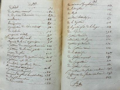 [MANUSCRIPT - VETERINARY ANATOMY]. “General...