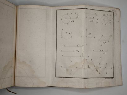 MASCHERONI, Lorenzo. Géométrie du compas.

Édition...