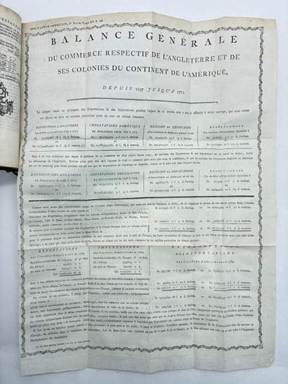 [ETATS-UNIS - MANDRILLON, Joseph]. Le Spectateur...