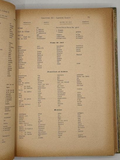 [AFRIQUE - ETHNOLOGIE]TAUXIER, Louis. Nègres...