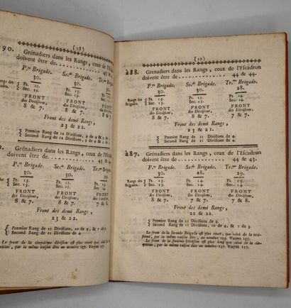 [MILITARIA - DELAURENS DE BEAUJEU]. Tactique...