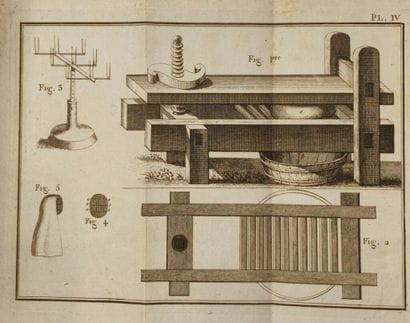 ROCCA, Abbé della. Traité complet sur les...
