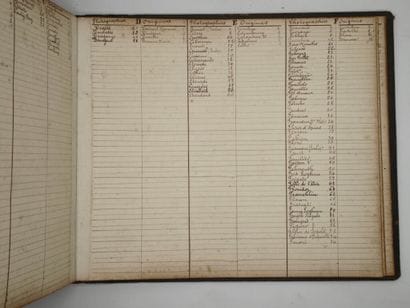 [HORSE RACING]. Handwritten and illustrated...