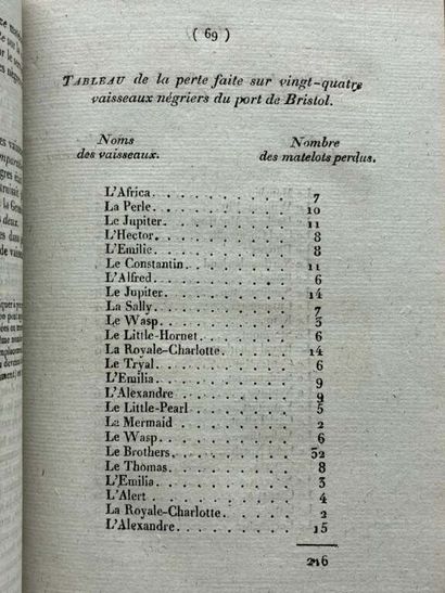 [ESCLAVAGE - ABOLITION]CLARKSON, Thomas....