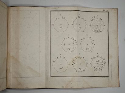 MASCHERONI, Lorenzo. Géométrie du compas.

Édition...