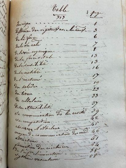 [MANUSCRIPT - VETERINARY ANATOMY]. “General...