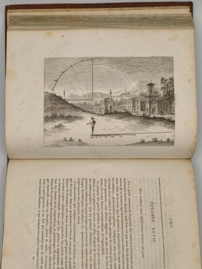 RANSONNETTE, Nicolas. Premières leçons sur...