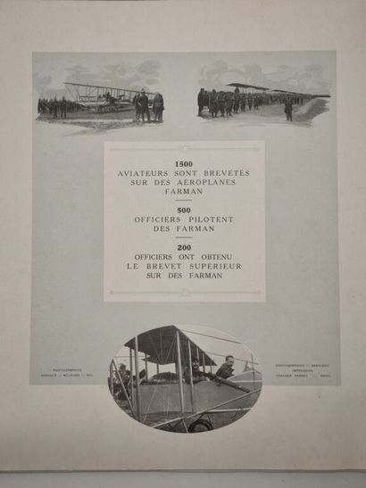 [AÉRONAUTIQUE]PAWLOWSKI, Gaston de. Aéroplanes...