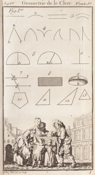 LECLERC (Sébastien)
Traité de géométrie théorique...