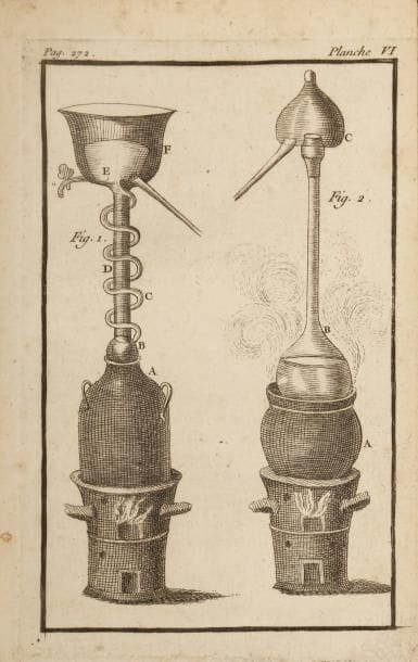 [VIN] PONCELET (Polycarpe)]. Chymie du goût...