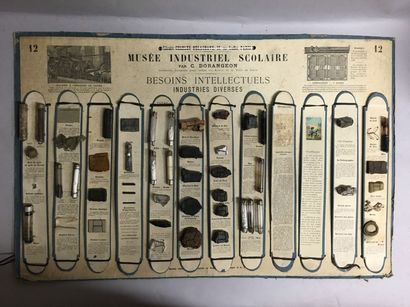 [Industrie] DORANGEON (C.). MUSEE INDUSTRIEL...