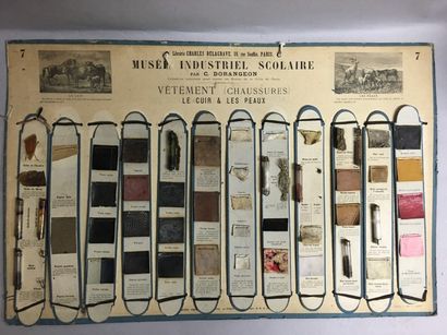 [Industrie] DORANGEON (C.). MUSEE INDUSTRIEL...