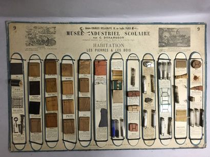 [Industrie] DORANGEON (C.). MUSEE INDUSTRIEL...