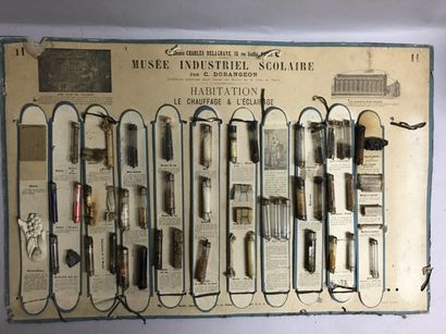 [Industrie] DORANGEON (C.). MUSEE INDUSTRIEL...
