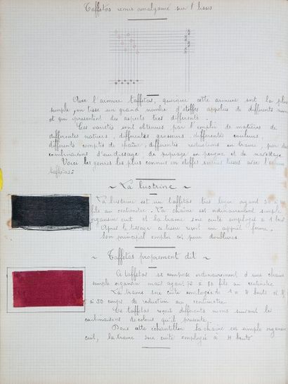 [Textile. Costume]. [Manuscrit]. Le tissage...