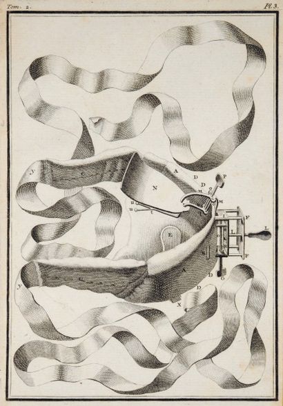 [Chirurgie] [Dentisterie] JOURDAIN (Anselme...