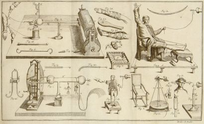 DOMIN (JOSEPH FRANZ VON)
Ars Electricitatem...