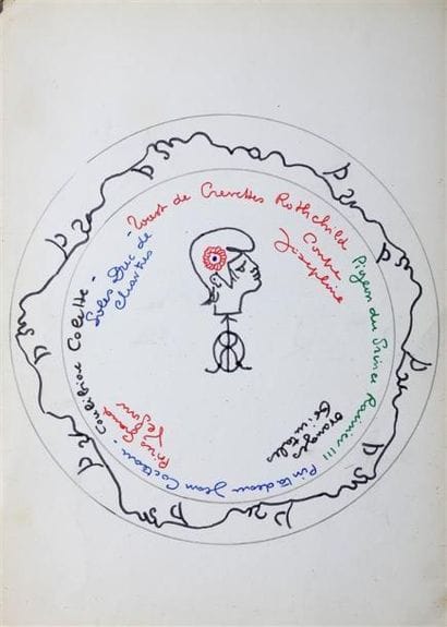 ENSEMBLE DE DESSINS PRÉPARATOIRES ET RECETTES...