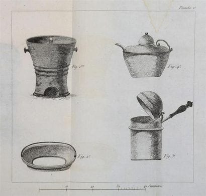 [Denrées] [Subsistances militaires]. SIAUVE...