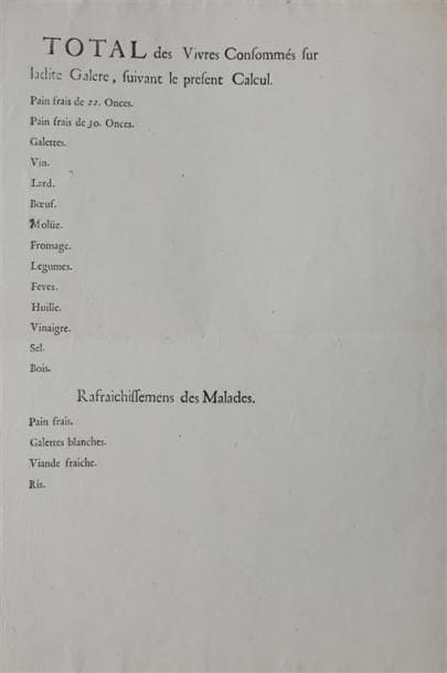 [Denrées] [Galériens]. Total des vivres consommés...