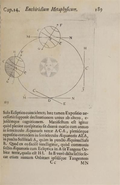 [MORE (Henry)]. Enchiridion metaphysicum,...