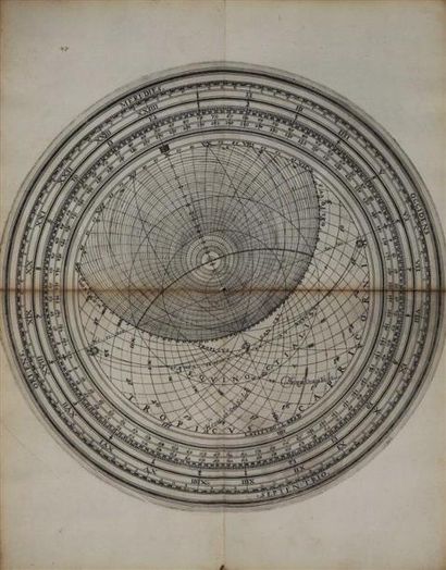 [Instruments]. RITTER (Franz). Astrolabium,...