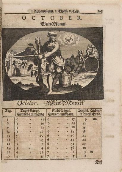 FISCHER (Christoph). Fleissiges Herren-Auge,...