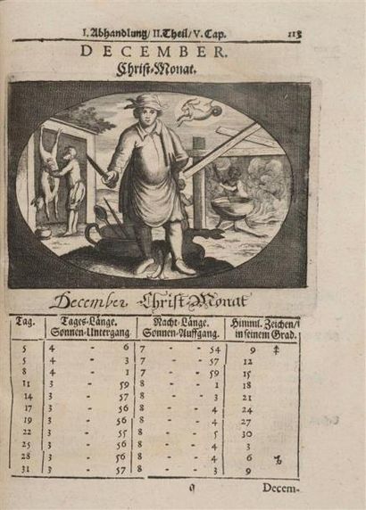 FISCHER (Christoph). Fleissiges Herren-Auge,...