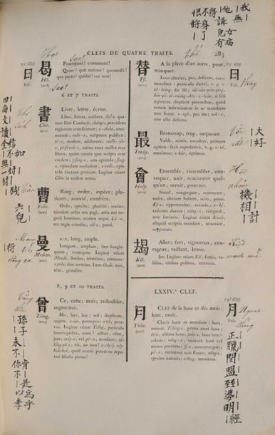 * GUIGNES (Chrétien-Louis-Joseph de). Dictionnaire...