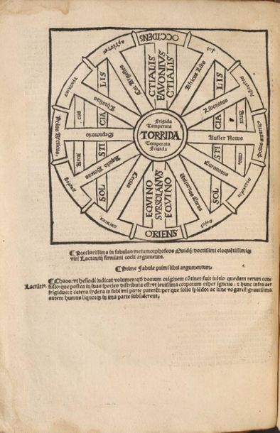 [Livre du XVIe siècle]. OVIDE. P. Ovidii...